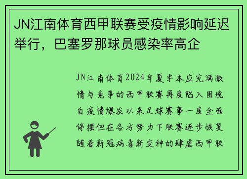 JN江南体育西甲联赛受疫情影响延迟举行，巴塞罗那球员感染率高企